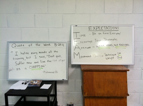 Youth Hockey Training Blueprint: Part 1