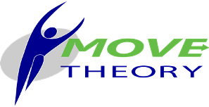 Early Development and Peak Performance