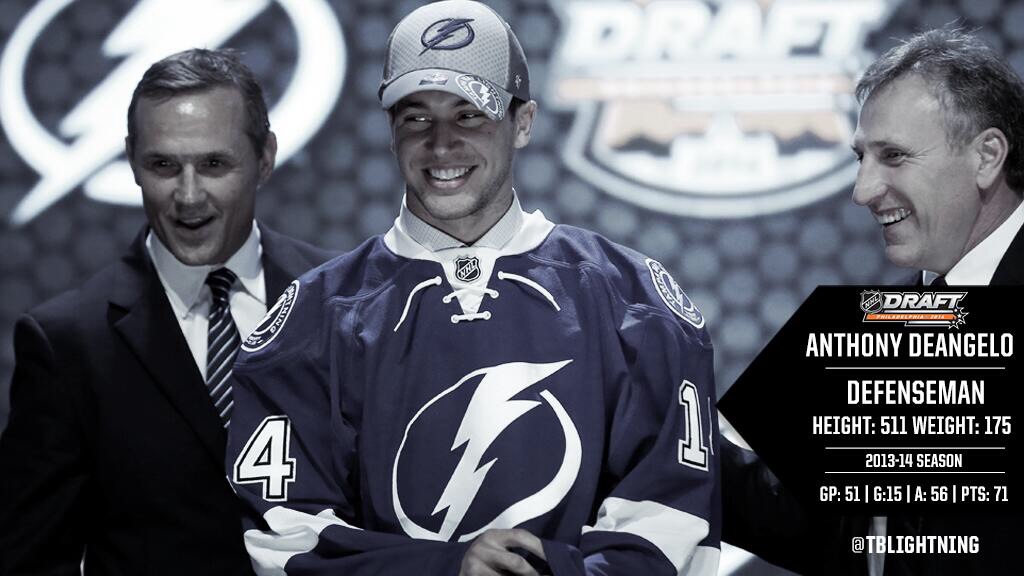 College Hockey & NHL Draft