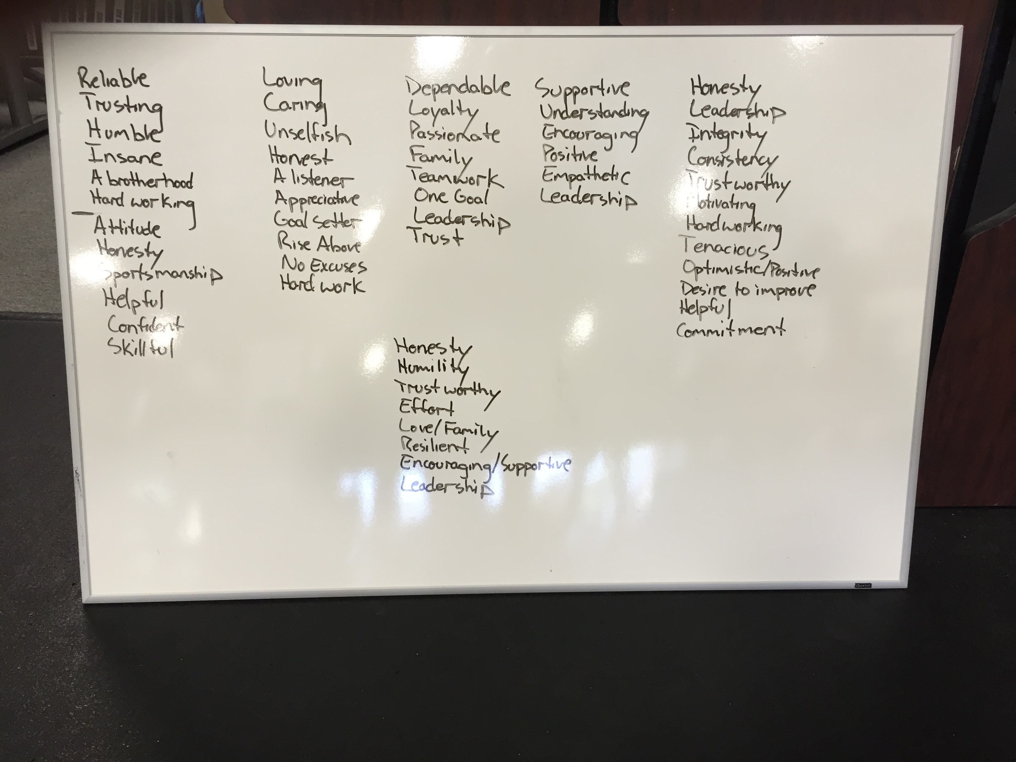 10 Qualities of a GREAT Teammate