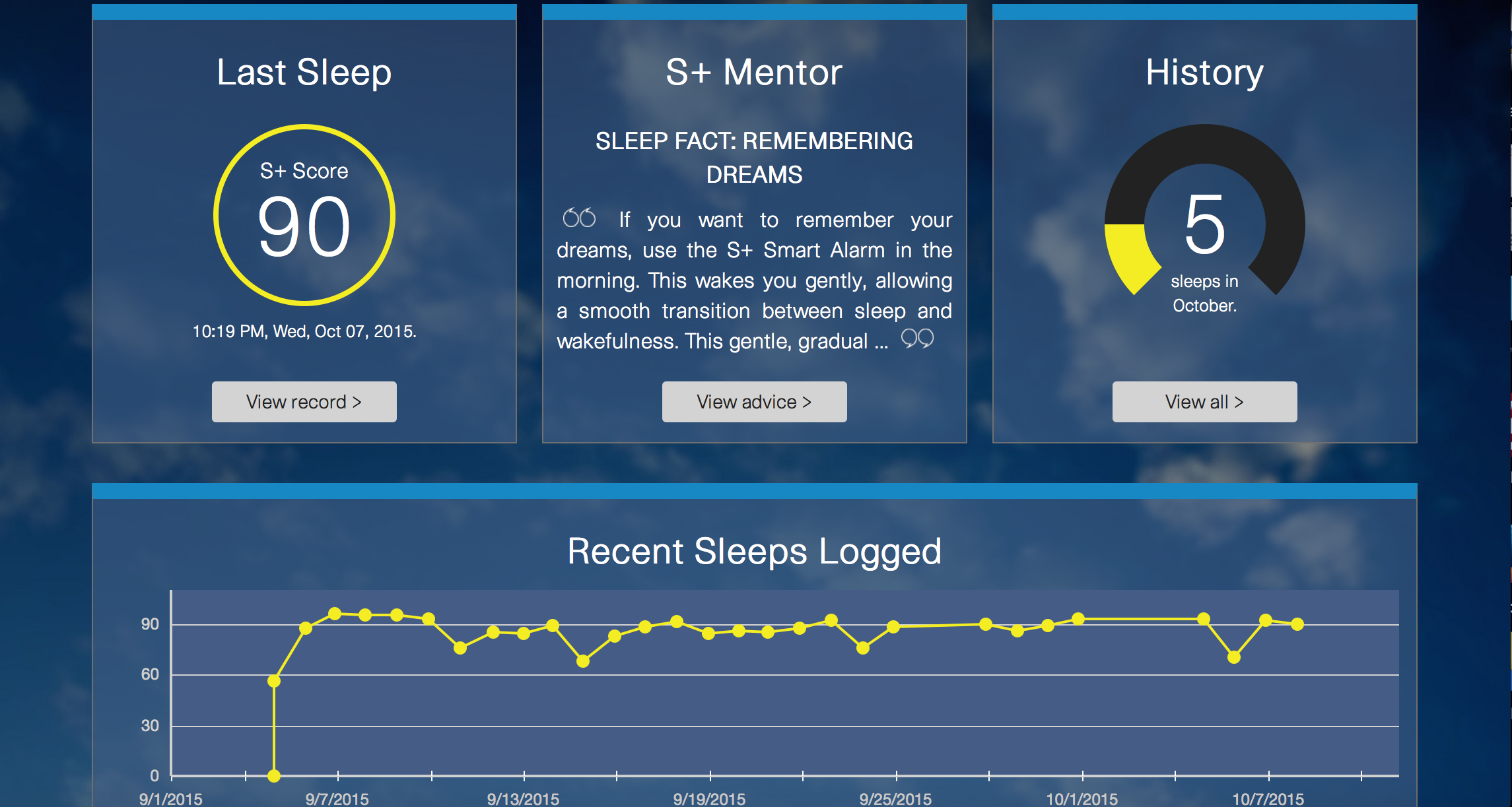 Sleep and Sports Performance: Part 1