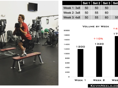 Small Changes are Big Changes